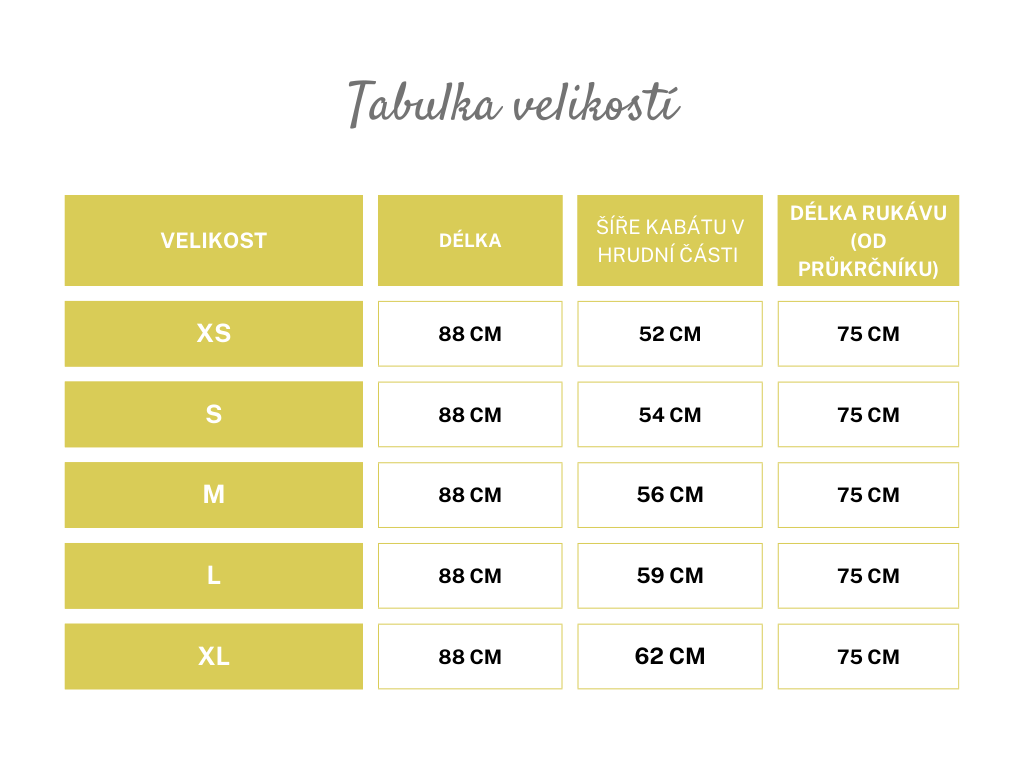 Comparison Chart(7)
